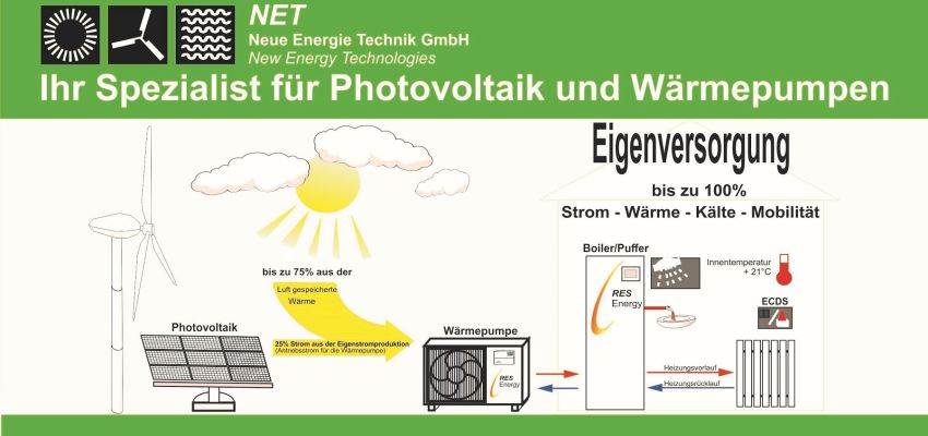 Eigenenergieversorgung_mit_Wärmepumpe_Photovoltaik_Windkraft